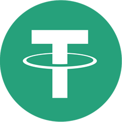 tether پاکت آپشن