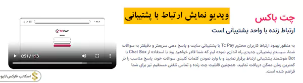 پشتیبانی تاپ چنج در ایران ، تاپ چنج پشتیبانی ، پشتیبانی تاپ چنج 