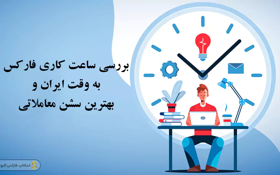 ساعت کاری بازار فارکس-ساعات کار فارکس به وقت تهران-اندیکاتور سشن معاملاتی در تریدینگ ویو 